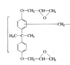 环氧树脂非活性稀释剂的定义及其类别